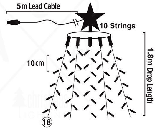 190 Lichter LED 5m. Warmes Weiß USB Typ Oktopus 1Stück 190 Lichter LED 5m. Warmes Weiß USB Typ Oktopus 1Stück