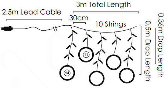 125 Lichter LED 2.5m. x 50cm Warmes Weiß USB Typ Regen 1Stück 125 Lichter LED 2.5m. x 50cm Warmes Weiß USB Typ Regen 1Stück