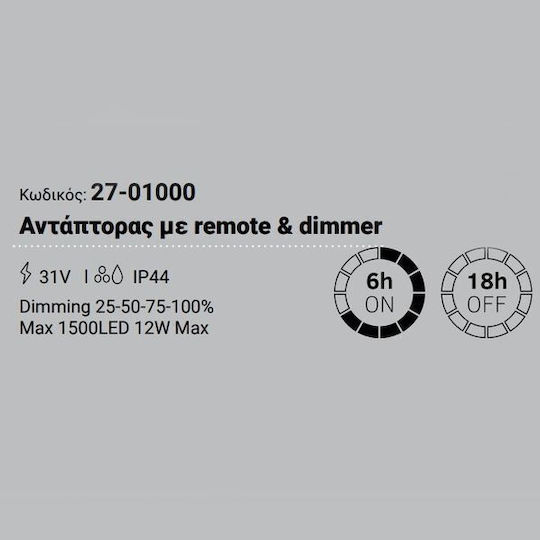 Fos me με Τηλεχειριστήριο 27-01000