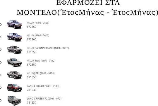 Toyota Ιμάντας Κινητήρα Αυτοκινήτου για Toyota Hilux 99332-11205-8P