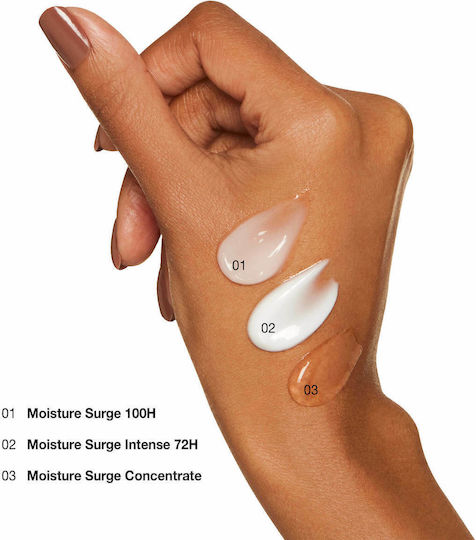 Clinique Moisture Surge 100Η Auto-Replenishing Light Ενυδατική Gel-Κρέμα Προσώπου με Υαλουρονικό Οξύ & Centella Asiatica 15ml