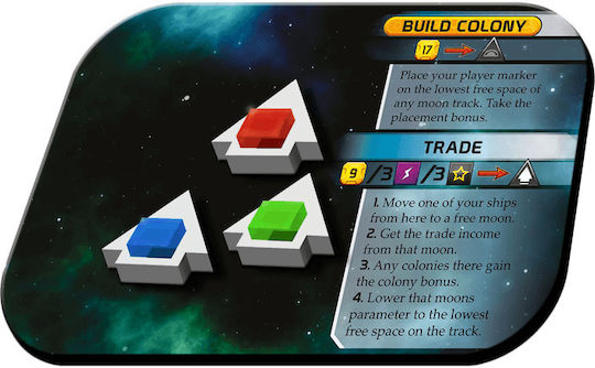 Разширение на играта Terraforming Mars Colonies за 1-5 играчи 12+ години (EN) Stronghold Games