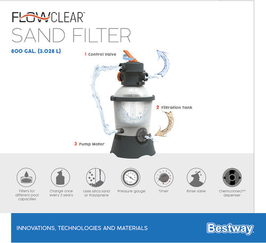 Bestway Pool Pump Flowclear Filter Single-Phase with Maximum Flow 3028 liters/hour