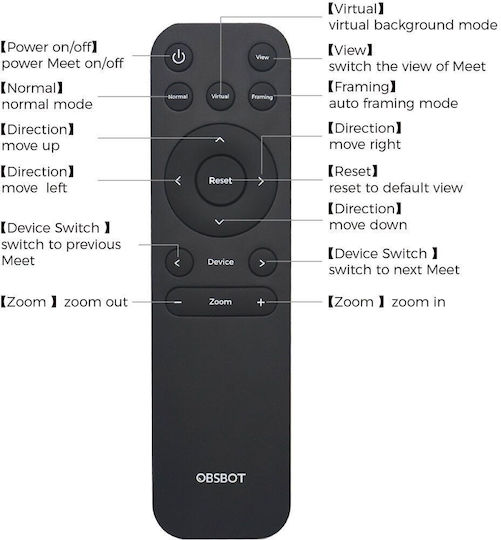 Obsbot Remote Control