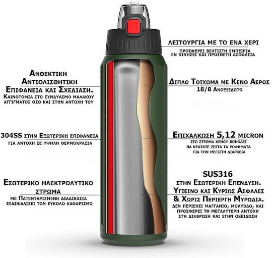 Alpin Μπουκάλι Θερμός Ανοξείδωτο 600ml Μαύρο