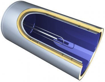 SOL-Violaris Încălzitor solar de apă 160lt Glass Triple Energy 2.5 m² Selective