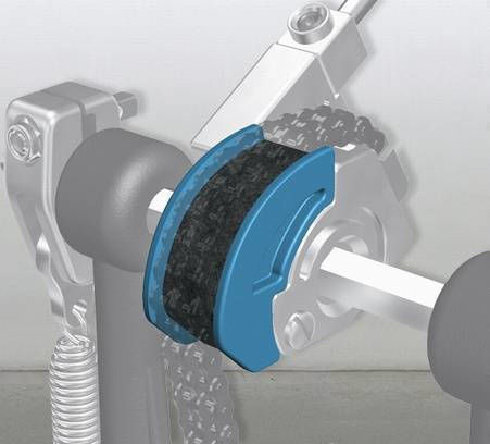 Pearl Cam Eliminator Αξεσουάρ Κρουστών
