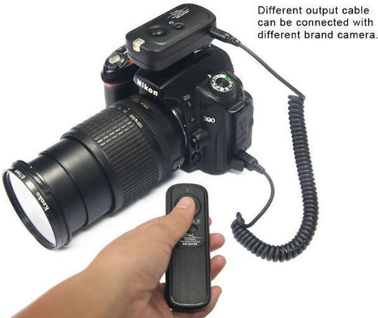 Pixel Pixel Shutter Release Wireless Rw-221/dc2 Oppilas Τηλεχειριστήριο