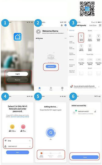 Verk Group Smart Единично гнездо