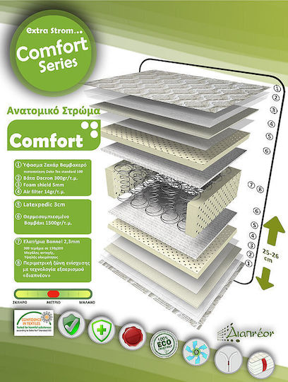 Extra Strom Comfort Halb-Doppel Orthopädisch Matratze Latex 120x200x26cm