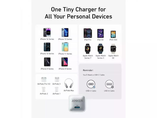 Anker Charger Without Cable GaN with USB-C Port 20W Power Delivery Whites (Nano)