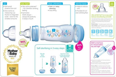 Mam Plastikflasche Easy Start Anti-Colic Gegen Koliken mit Silikonsauger für 2+ Monate Light blue Fuchs 260ml 1Stück