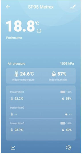 Meteo Wi-fi Meteo SP95 Wireless Stație meteorologică Digital Tabletop Black