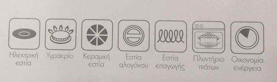 Βιομάρ Inox Τηγάνι από Αλουμίνιο με Επίστρωση από Πέτρα 30cm