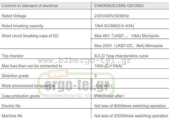 Kripal Automatic Circuit Breaker 2A Double-pole AC 209-001100202