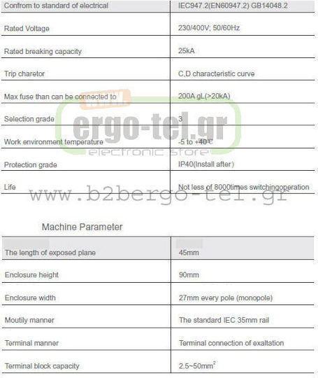 Kripal Автоматичен Прекъсвач 125Спецификация Триполюсен AC 209-001253125