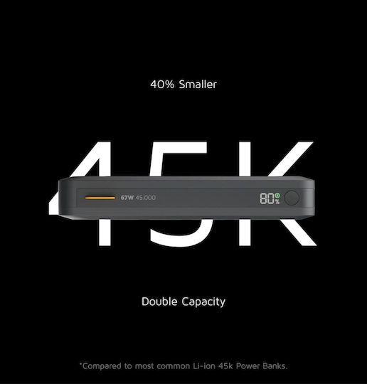 Xtorm Fuel Series Power Bank 45000mAh 67W Μαύρο