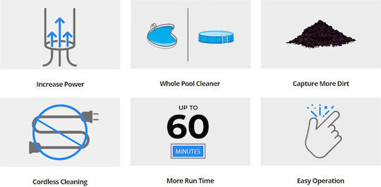 Axon Electric Pool Vacuum Cleaner
