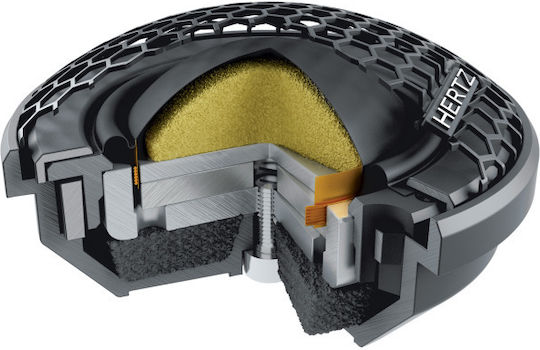 Hertz Set Boxe Auto cu 180W RMS (Woofer)