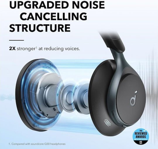 Anker Space One Wireless / Wired Over Ear Headphones with 55 hours of Operation Black