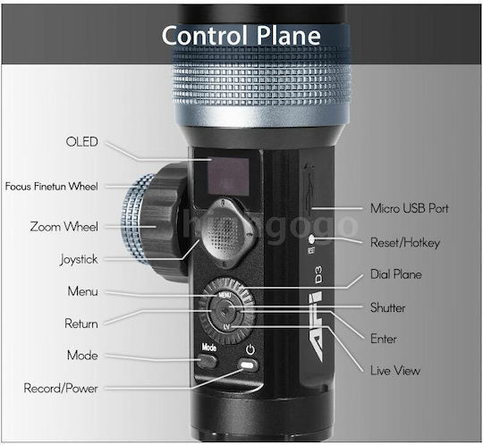 Kingjoy Phoenix Gimbal & Stabilizers