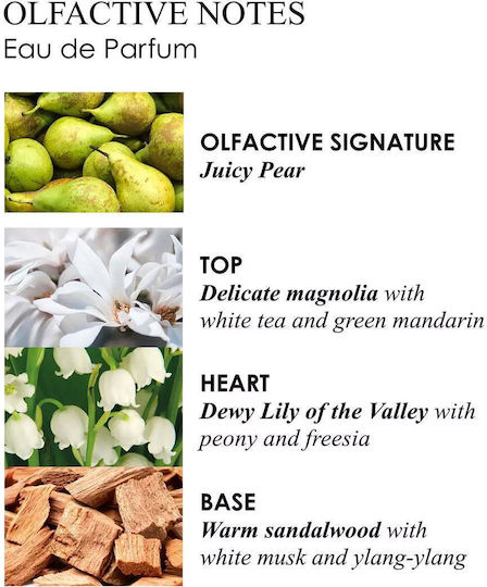 Molton Brown Lily & Magnolia Blossom Eau de Parfum 100ml