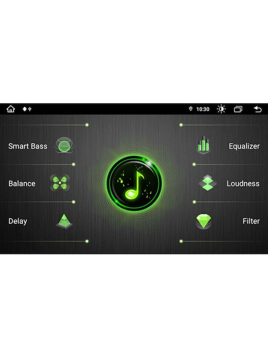Bizzar Sistem Audio Auto pentru Audi Magazin online 2006-2013 (Bluetooth/USB/WiFi/GPS/Apple-Carplay/Android-Auto) cu Ecran Tactil 9"