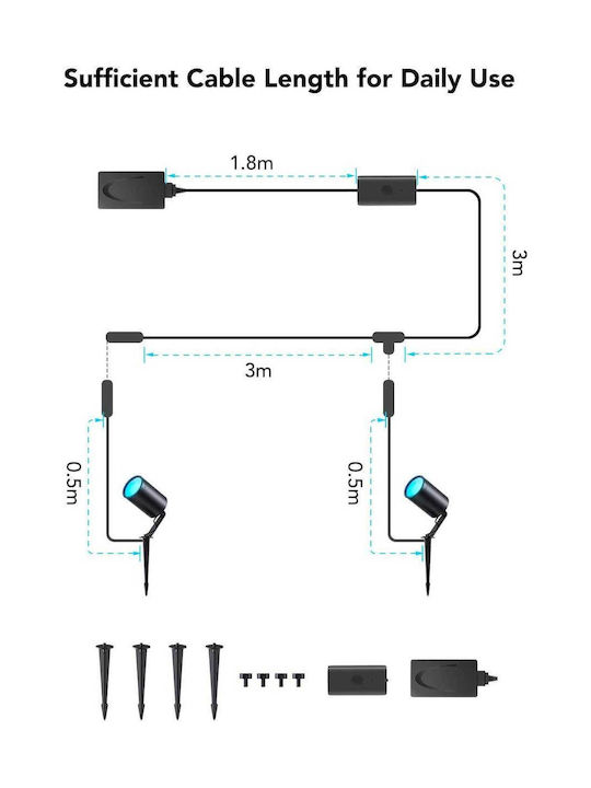 Govee Waterproof Led Light Fixture 1000-41490073