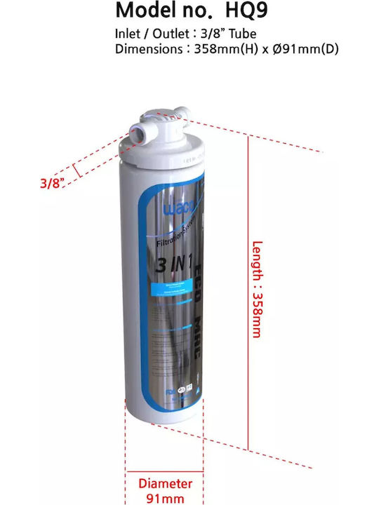 Waco Under Sink Water Filter Replacement made of Resin HQ9