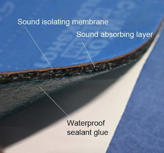 Comfort Mat Comfort Mat Auto-Audiozubehör Schalldämmung