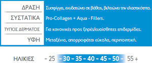 Diadermine Lift+ 48ωρη Κρέμα Προσώπου Ημέρας για Ενυδάτωση & Αντιγήρανση με Υαλουρονικό Οξύ & Κολλαγόνο 50ml