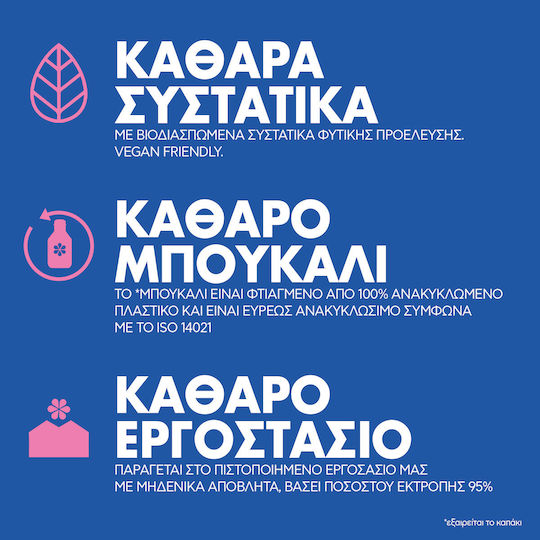 Ecover Συμπυκνωμένο Υγρό Απορρυπαντικό για Λευκά & Χρωματιστά Ρούχα 1lt (20 Μεζούρες)