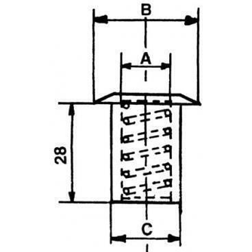 Ibfm Basis verriegeln