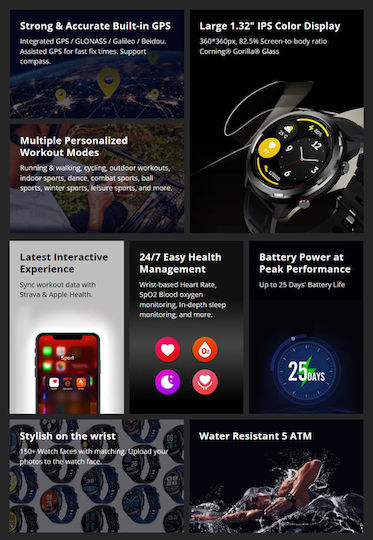 Zeblaze Stratos 2 Lite 47mm Αδιάβροχο Smartwatch με Παλμογράφο (Μαύρο)