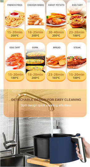 Raf R-5006B Air Fryer 4.8lt Μπλε