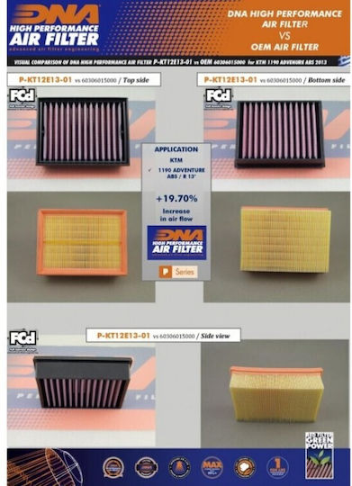 DNA Filters Φίλτρο Αέρα Μοτοσυκλέτας KTM 1290 Super Duke GT