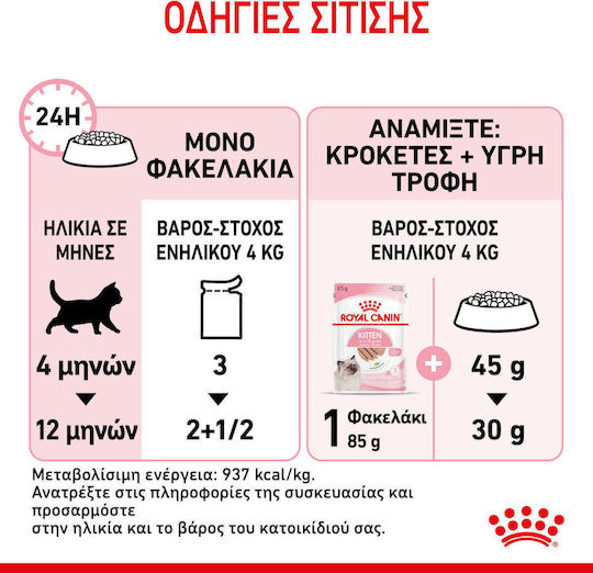 Royal Canin Wet Food for Young Cats in Pouches with Tuna Diet 85gr