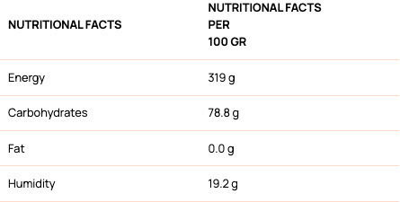 Emelia Μελάσα Υγρό 1370gr
