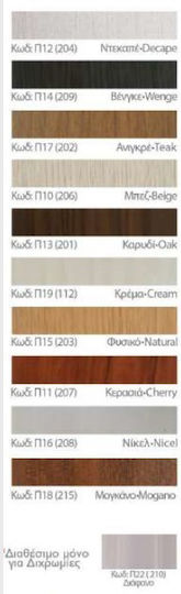 Πόρτα Εσωτερική Laminate 4027-FYS-B-302