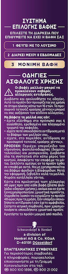 Palette Intensive Color Creme Vopsea de Păr 9.1 Blond Foarte Deschis Cenușiu 50ml