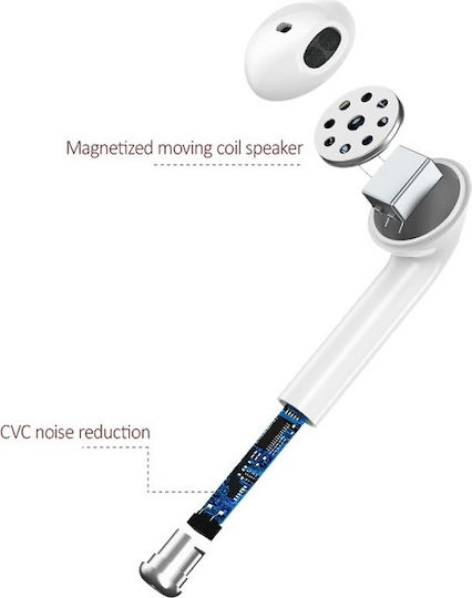 Usams BHULU01 Earbud Bluetooth Handsfree Ακουστικά με Θήκη Φόρτισης Λευκά