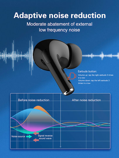 Ldnio T02 Earbud Bluetooth Handsfree Ακουστικά με Θήκη Φόρτισης Μαύρα