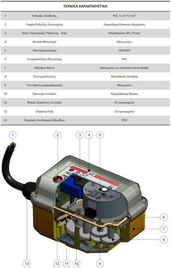 Brass Form Smart Form Placă de circuit pentru supapa solenoidală