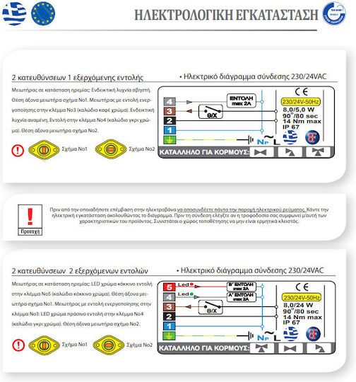 Brass Form Smart Form Placă de circuit pentru supapa solenoidală