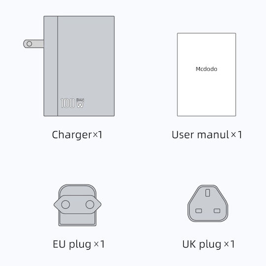 Mcdodo Charger Without Cable GaN with USB-A Port and 2 USB-C Ports 100W Power Delivery Blacks (Gan)