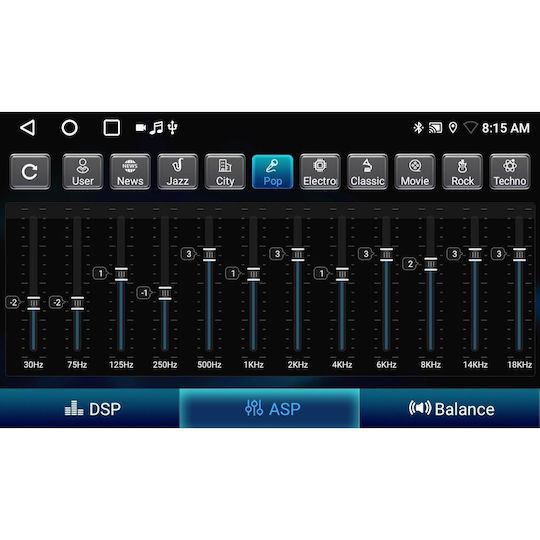 Digital IQ Car Audio System for Nissan Sunny 2015-2016 (Bluetooth/USB/WiFi/GPS/Apple-Carplay/Android-Auto) with Touch Screen 10"