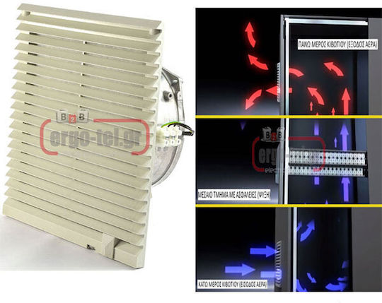 Linkwell Axial Industrieventilator