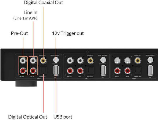 Arylic Rakoso H400 Προενισχυτής Hi-Fi Stereo