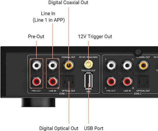 Arylic Rakoso H400 Προενισχυτής Hi-Fi Stereo
