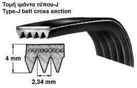 Replacement Belt for Washing Machine Clothes